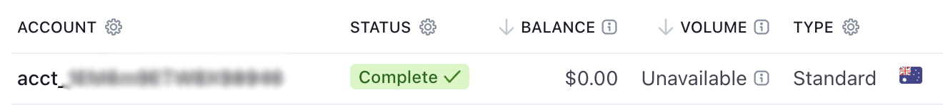 Fully Verified Stripe Connected Account
