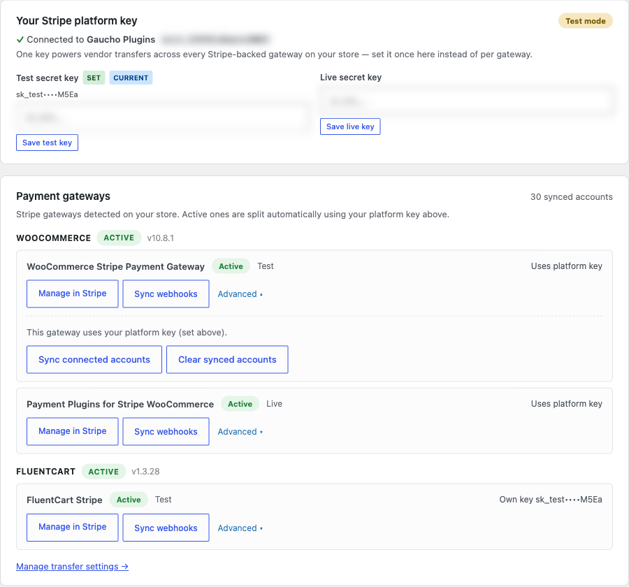 The Split Pay Integrations tab: a Stripe platform key card in test mode, and a Payment gateways card listing WooCommerce (official Stripe and Payment Plugins) and FluentCart, each marked Active