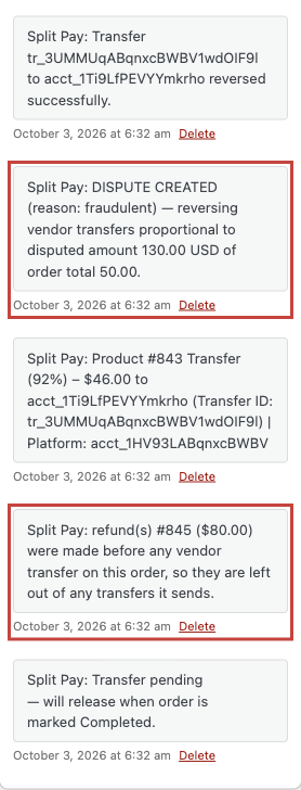 Order notes, newest first: a transfer reversed successfully, DISPUTE CREATED reversing vendor transfers proportional to the disputed amount 130.00 USD of order total 50.00, a Product transfer of 46 dollars, an 80 dollar refund left out of the transfers, and Transfer pending