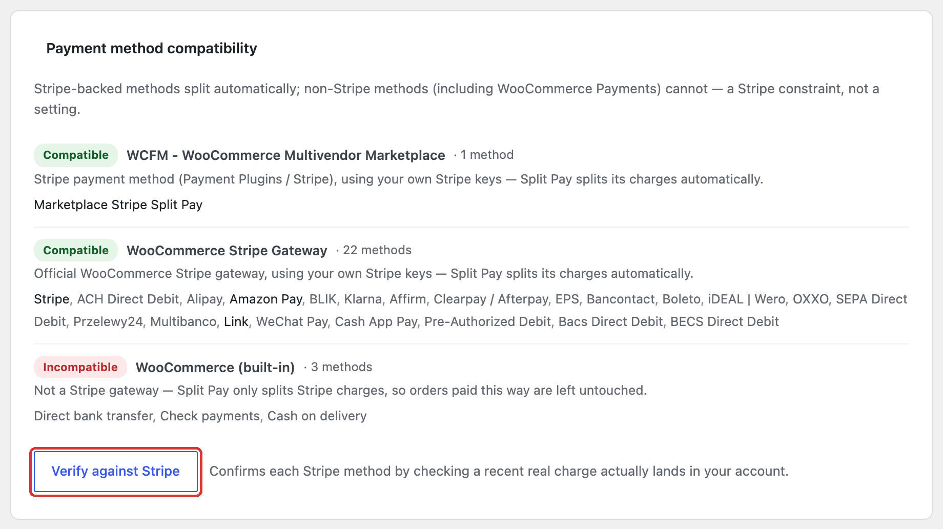 Payment method compatibility card on Platform Status: WCFM and WooCommerce Stripe Gateway marked Compatible with their payment methods listed, WooCommerce built-in methods marked Incompatible, and the Verify against Stripe button