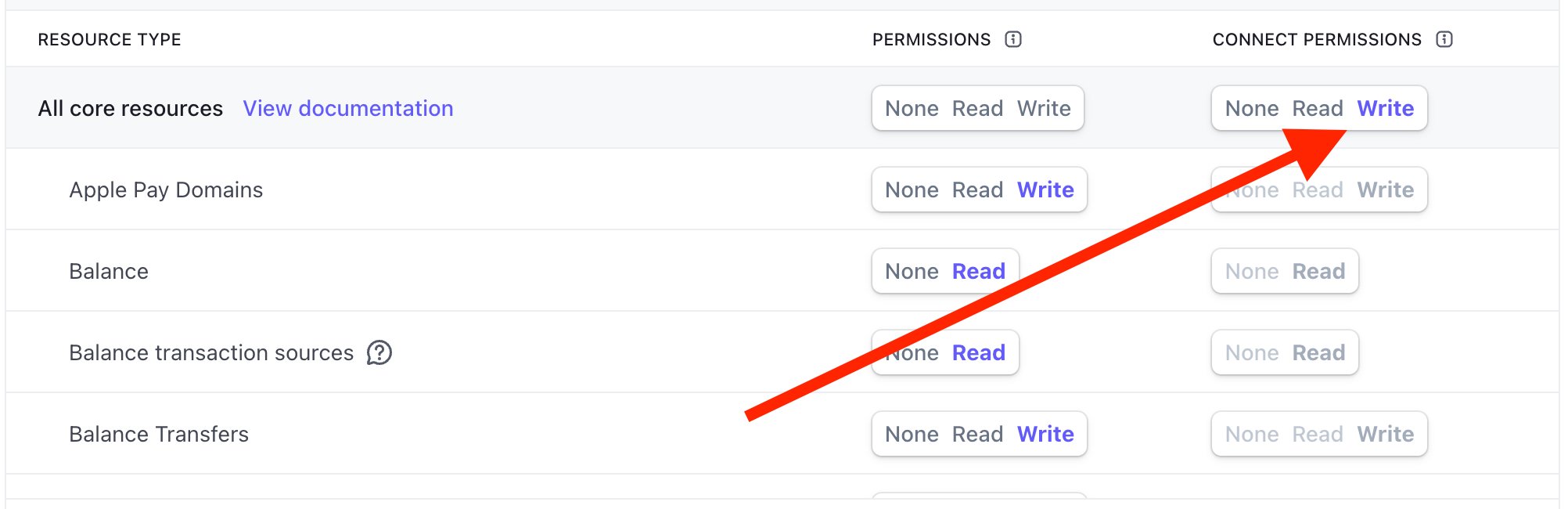 Enable Connect Transfers Write permission