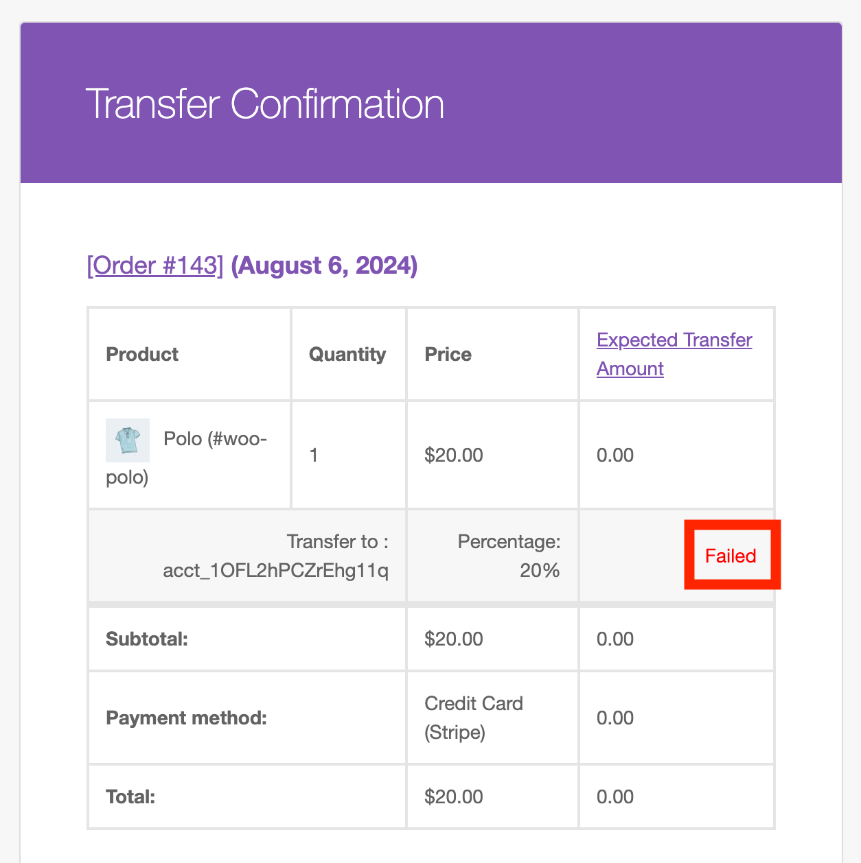 Transfer Confirmation Email - Failed