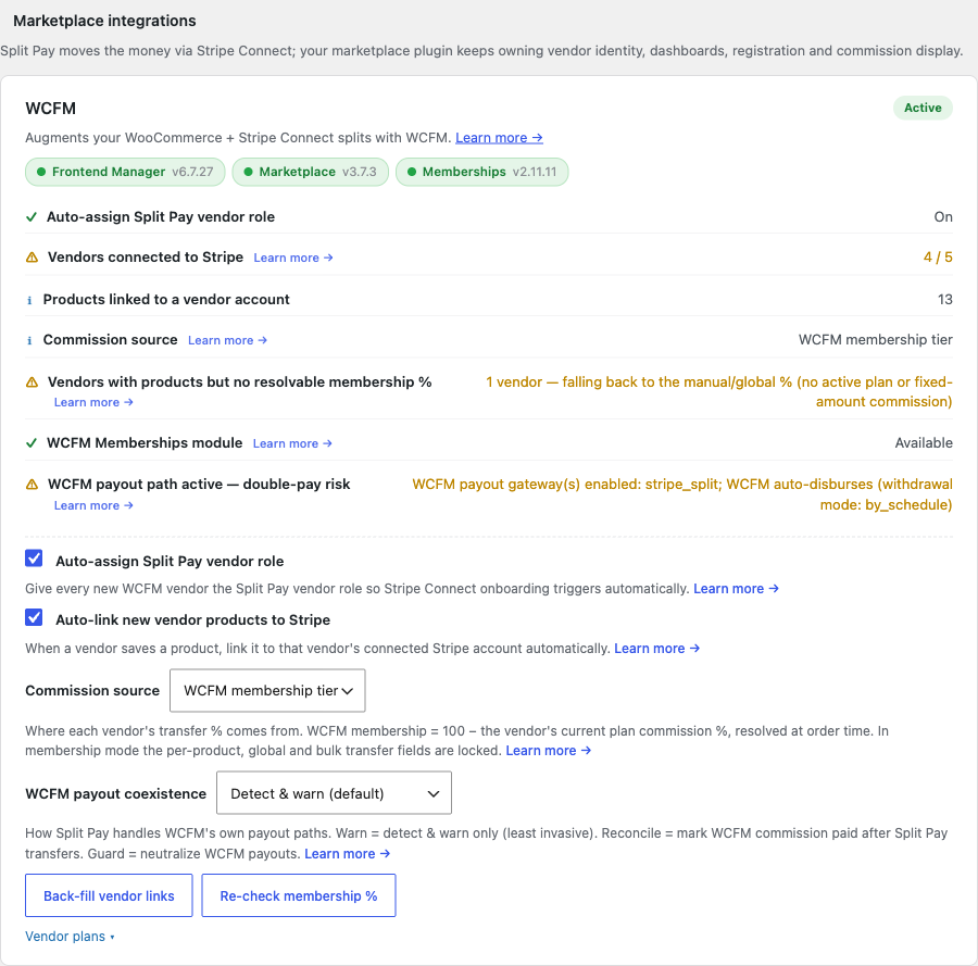 The WCFM card in the Split Pay Integrations tab, showing the Active badge, module chips, status checks, and the marketplace settings